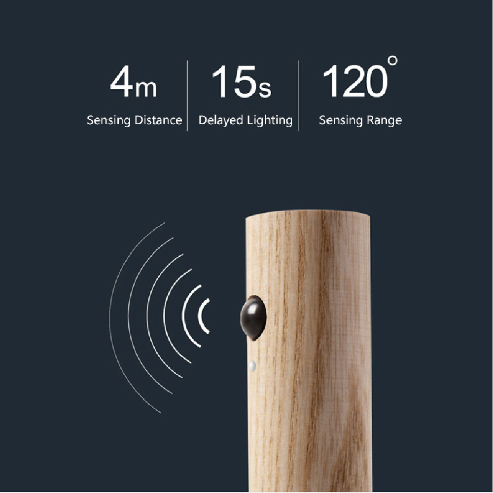 Smart Sensor Light by "BellaAventure"